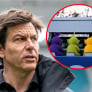 Mercedes F1 boss Toto Wolff launches extraordinary 'Teletubbies' rant at rival teams