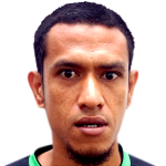 Profile photo of Shafizan Hashim