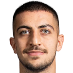 Profile photo of Majid Hosseini
