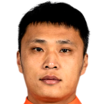Profile photo of Liu Zhenli