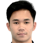 Profile photo of Supachok Sarachart