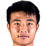 Profile photo of Yang Wenji