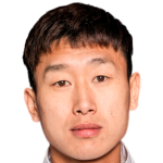 Profile photo of Piao Shihao
