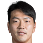 Profile photo of Kim Younggwon