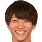 Profile photo of Shion Inoue