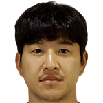 Park Jooho Profile Photo