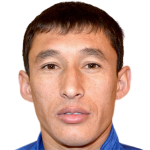 Profile photo of Robbim Hasanov