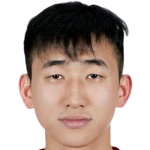 Zhang Yuan profile photo