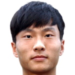 Profile photo of Long Wei