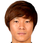 Kim Kwangsuk profile photo