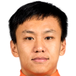 Profile photo of Zhang Chi