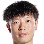 Profile photo of Zhang Xizhe