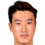 Profile photo of Kim Joowon