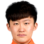 Profile photo of Wang Tong