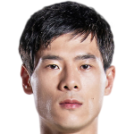 Profile photo of Liu Huan