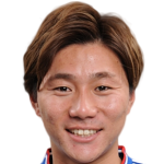 Profile photo of Ken Matsubara