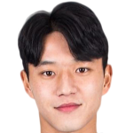 Jeong Seungwon profile photo