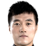 Profile photo of Tang Xin