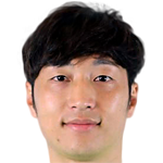 Choi Youngjun profile photo
