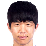 Ku Jaryong Profile Photo