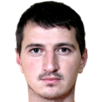Oleksandr Akymenko profile photo