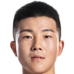 Profile photo of Tao Qianglong