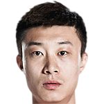 Profile photo of Luo Hao