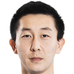 Profile photo of Cui Ming'an