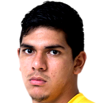 João Paulo profile photo