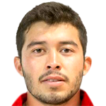 Profile photo of Kevin Gutiérrez