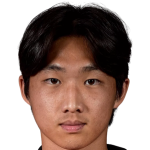 Kim Yonghak profile photo