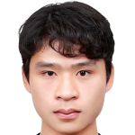 Profile photo of Ruan Qilong 