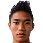 Profile photo of Kyaw Zin Phyo