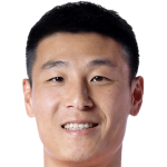 Wu Lei profile photo