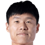 Profile photo of Li Ang