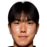 Profile photo of Baek Inwoo