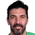 Profile photo of Gianluigi Buffon