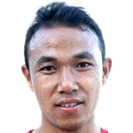 Profile photo of Raju Tamang