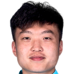 Profile photo of Li Chao