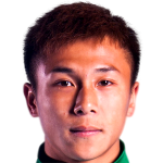 Profile photo of Ruan Yang