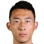 Profile photo of Dong Chunyu