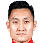 Profile photo of Deng Xiaofei