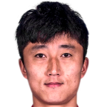 Profile photo of Sun Jie