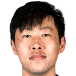 Profile photo of Wang Shouting
