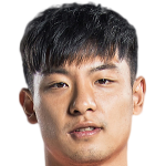 Profile photo of He Chao
