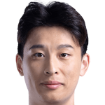 Profile photo of Ba Dun